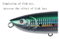 3 kolory 17 CM/70g 3D Oczy Z Litego Drewna Przynęta Kotwiczki Powłoka Laserowa Topwater Drewniany Ołówek Fishing Lure